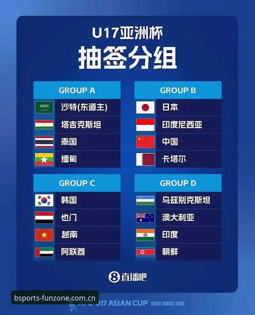 最新BSports娱乐安卓版 U17世界杯抽签深度分析:中青男女足前景几何?bsports体育全面解析赛事格局