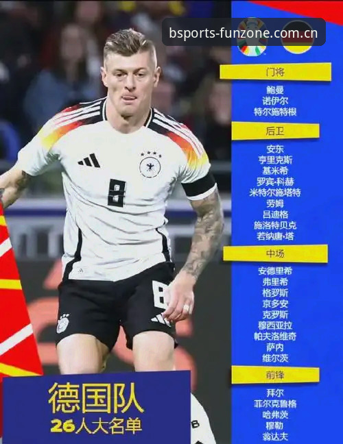 BSports娱乐安卓版教程 德国队26人世界杯大名单全面评测:诺伊尔回归与18岁新星卡尔的深度解析